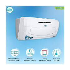 Symphony Cloud Wall-Mounted Personal Room Air Cooler 15-Litre (Expandable) with Remote.